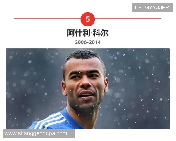 切尔西足球队历史十大传奇球星盘点及其伟大成就解析